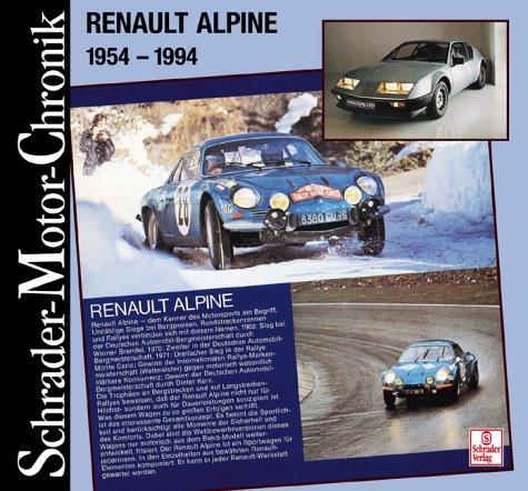 Renault Alpine 1954 - 1994