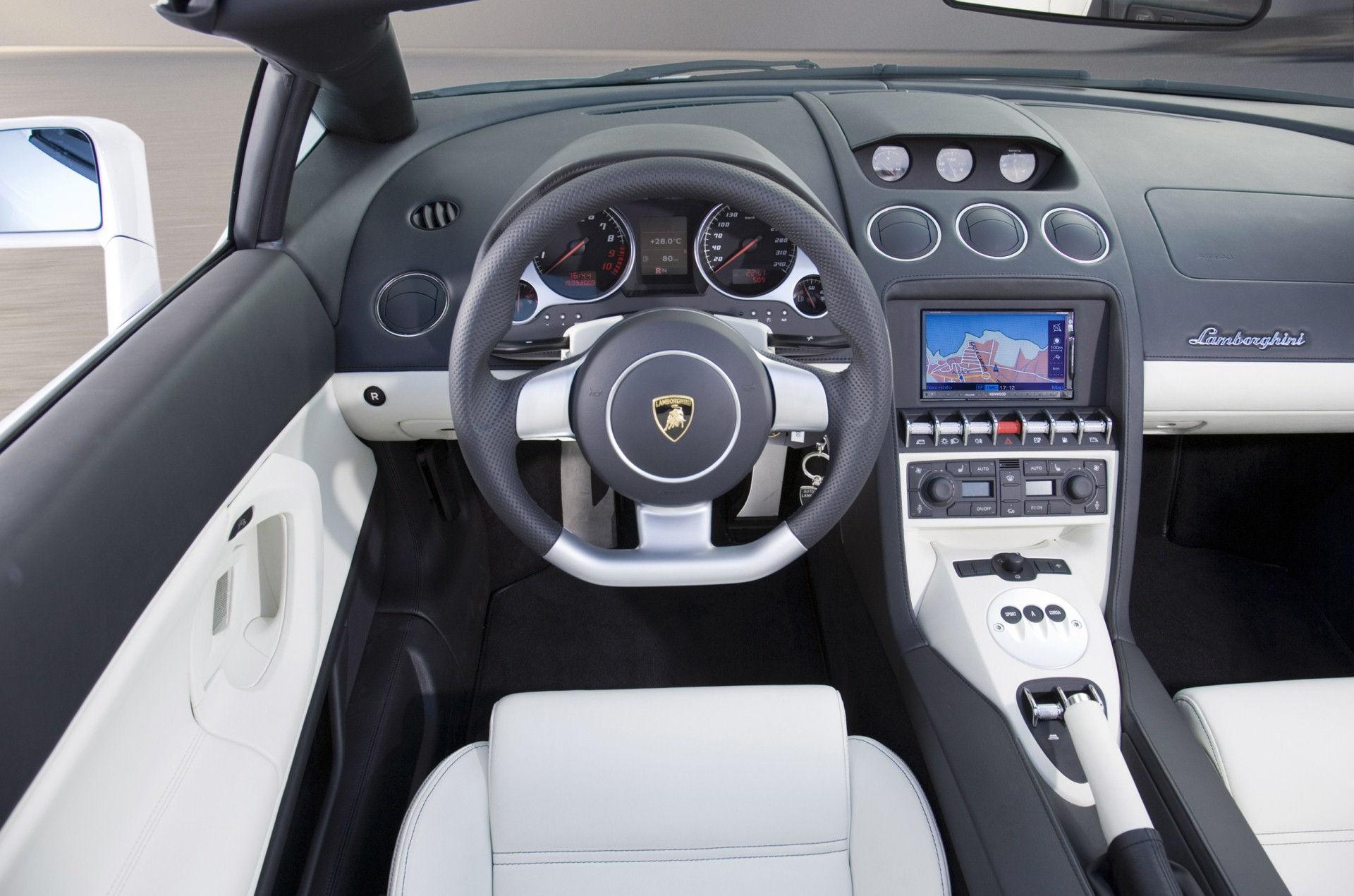 Ausfuhrliche Modellbeschreibung Uber Den Lamborghini